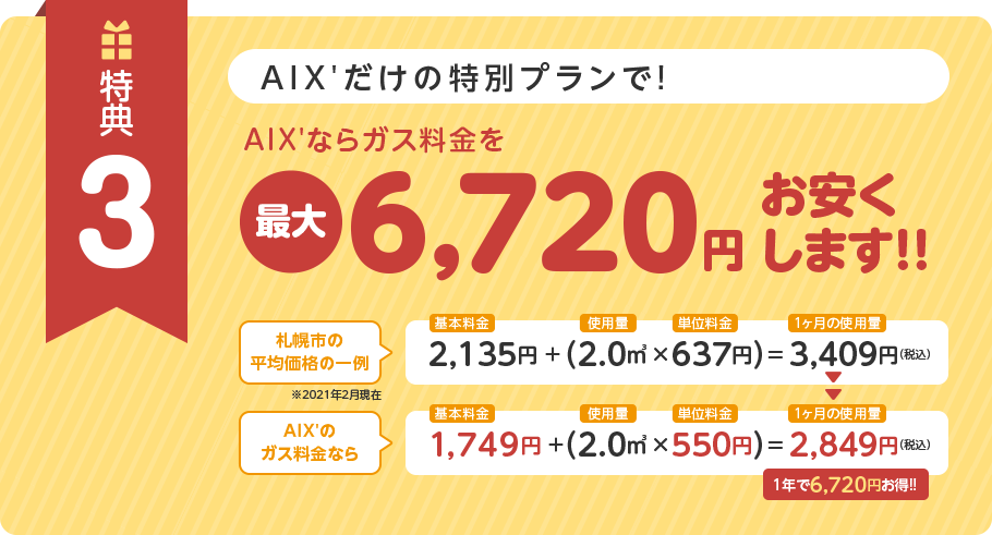 特典3 AIX'ガスセンターだけの特別プランでガス料金を最大6,720円お安くします!