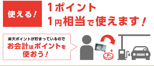 １ポイント１円相当で使えます！