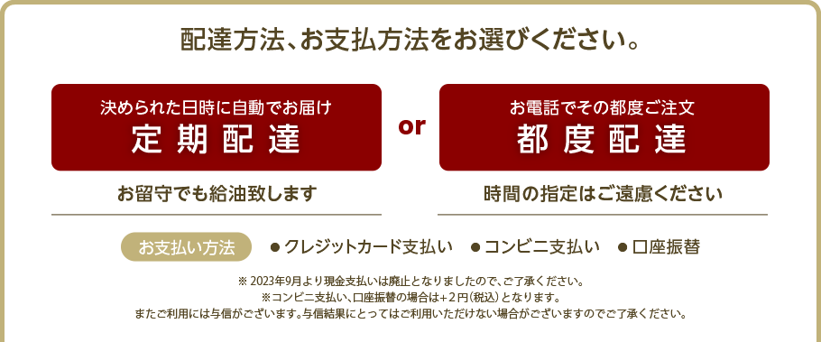 配達方法を定期配達・都度配達からお選びください。お支払い方法をクレジット支払い・現金支払いからお選びください